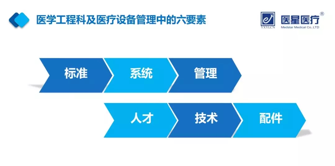 【j9游会真人游戏第一品牌头条】厉害了！j9游会真人游戏第一品牌一周新增两家签约医院！