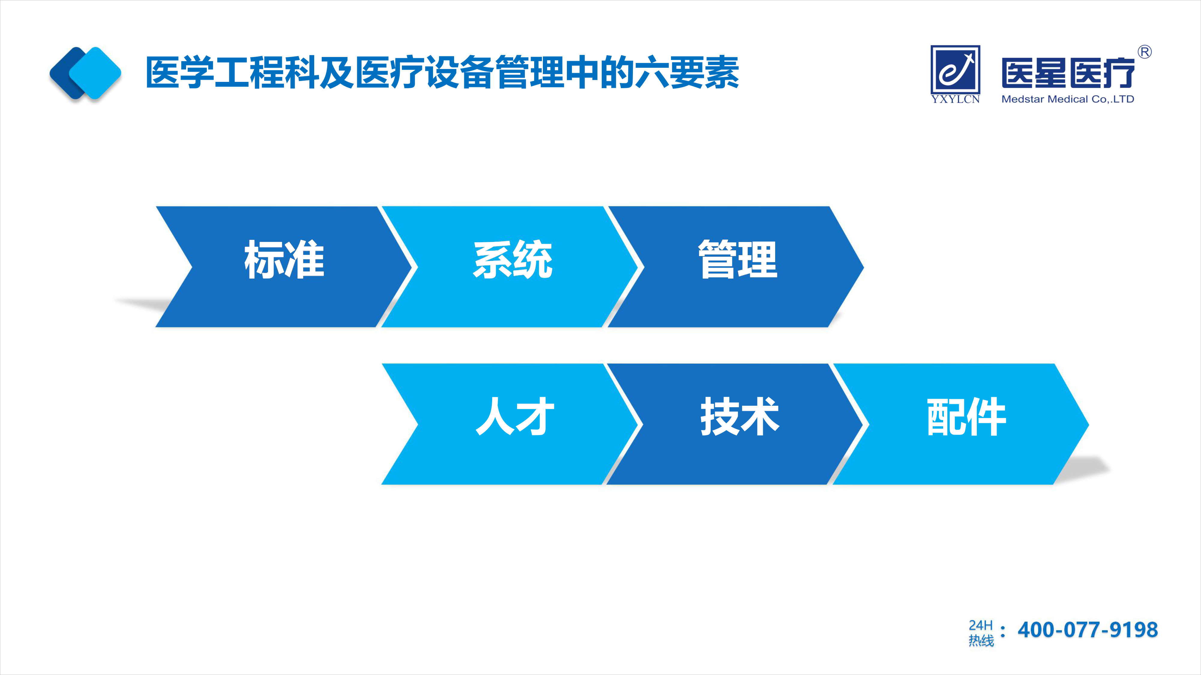 【j9游会真人游戏第一品牌风尚】走进j9游会真人游戏第一品牌，领略j9游会真人游戏第一品牌医疗的战略智慧